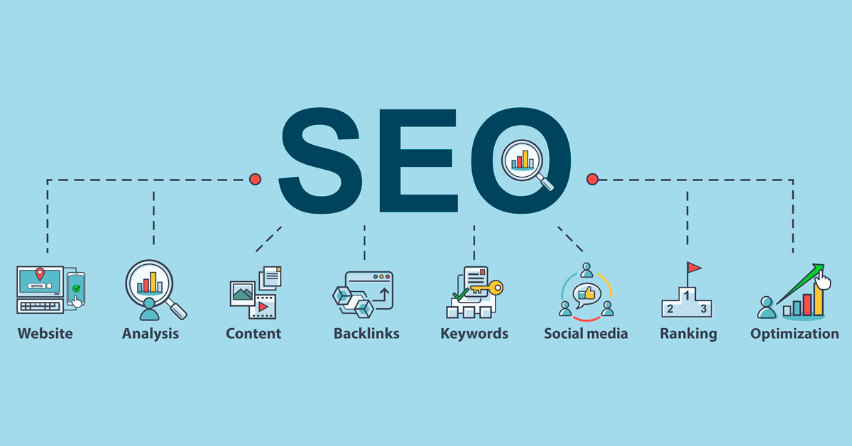 The Future of SEO